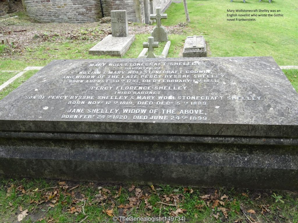 Mary Wollstonecraft Shelley, the author of Frankenstein grave at St Peter’s Bournemouth