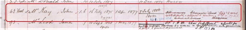 Detail from record: 101 year old John McKay, a veteran of Waterloo and the Peninsular War, is just one of the Chelsea Pensioners found in this record set